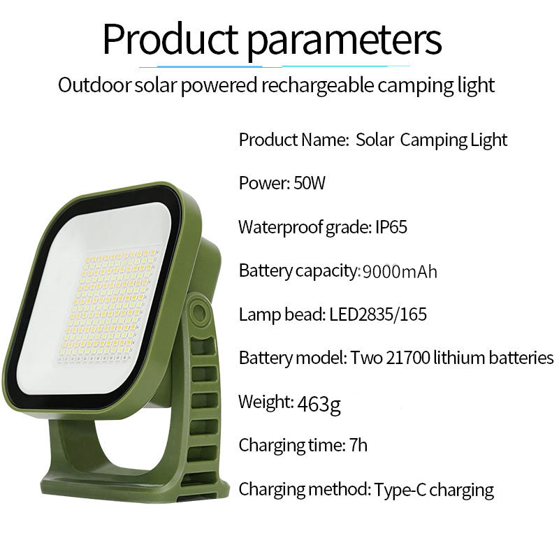 PowerGlow - Rechargeable LED Camping Lantern with Magnetic Base