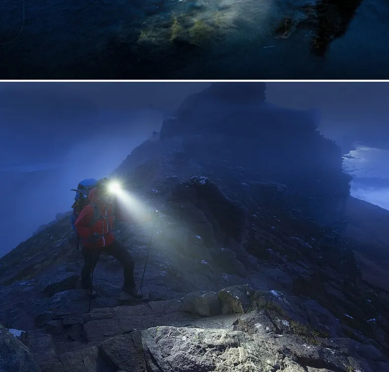 PowerGlow - Rechargeable Waterproof LED Headlamp for Outdoor Adventures