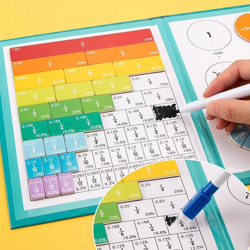 FractionFun - Hands-On Fractions Learning Kit