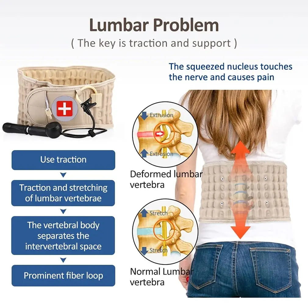 Decompression Back Belt - Lumbar Support Wrap