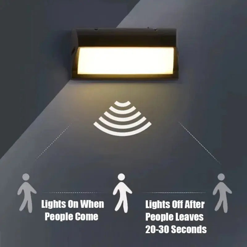 Linea Outdoor Wall Light - Waterproof Motion Sensor