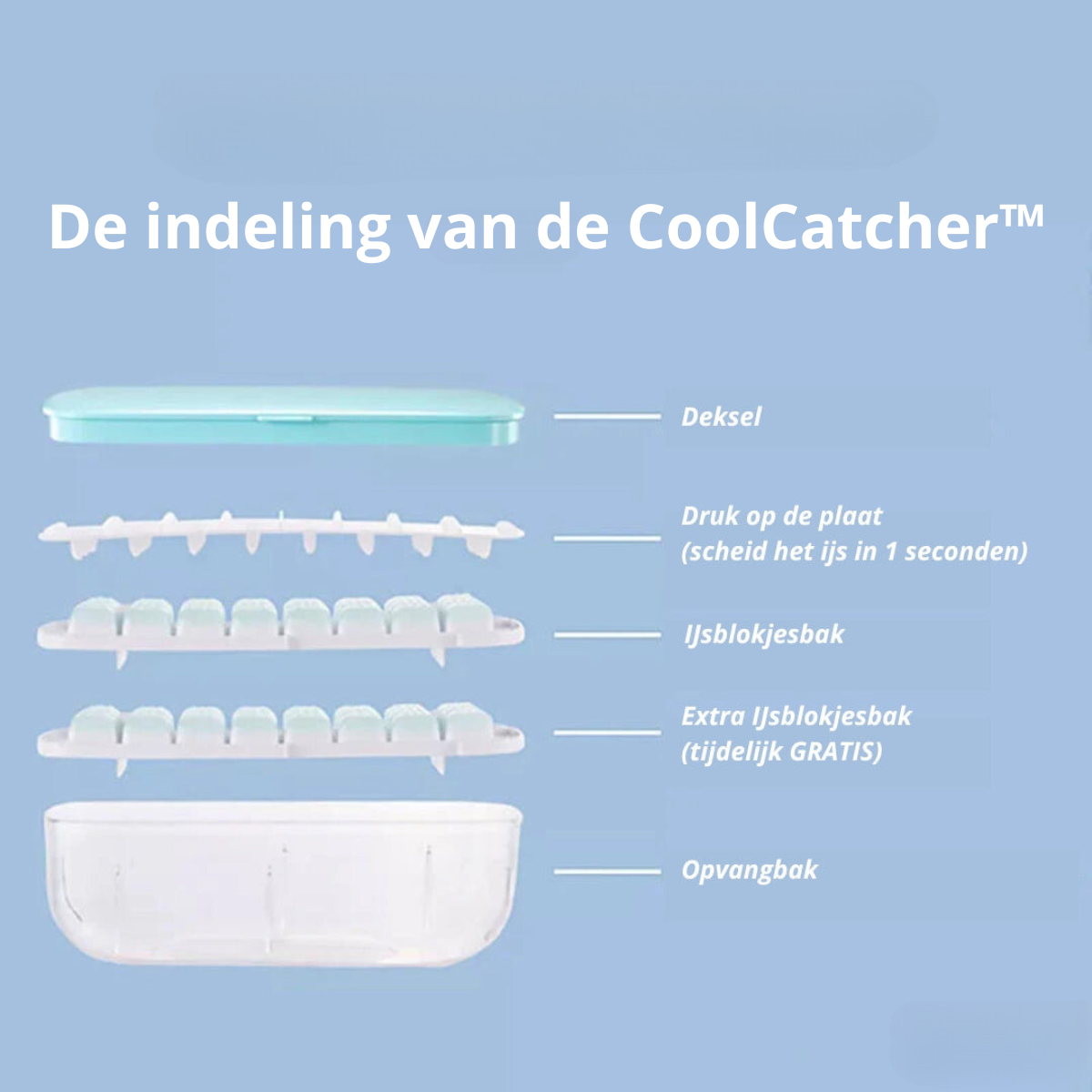 CoolCatcher - Ice Cube Maker with Tray