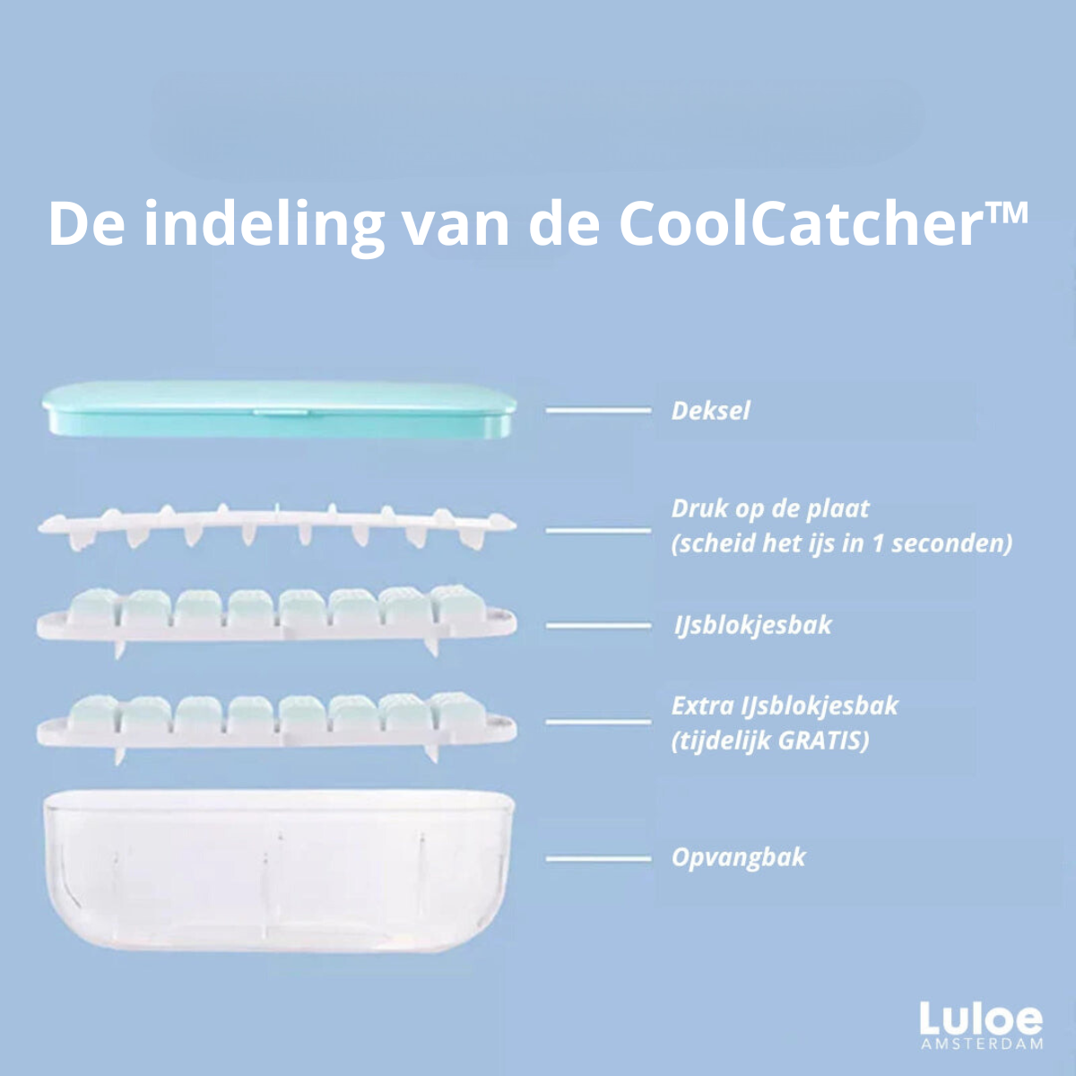 CoolCatcher - Ice Cube Maker with Tray