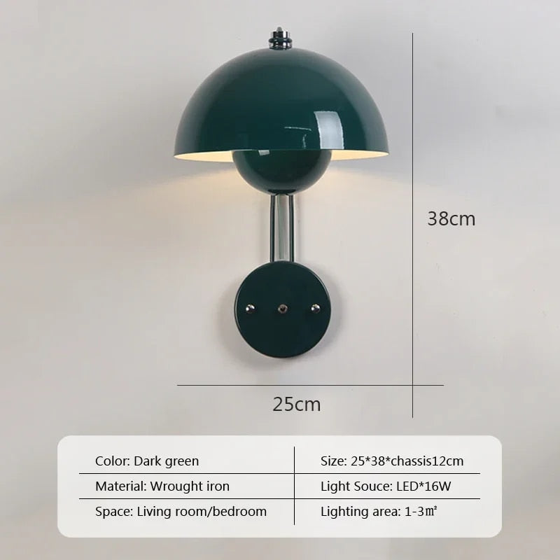 ShroomLite Wall Lamp - Cute Mushroom LED Sconce
