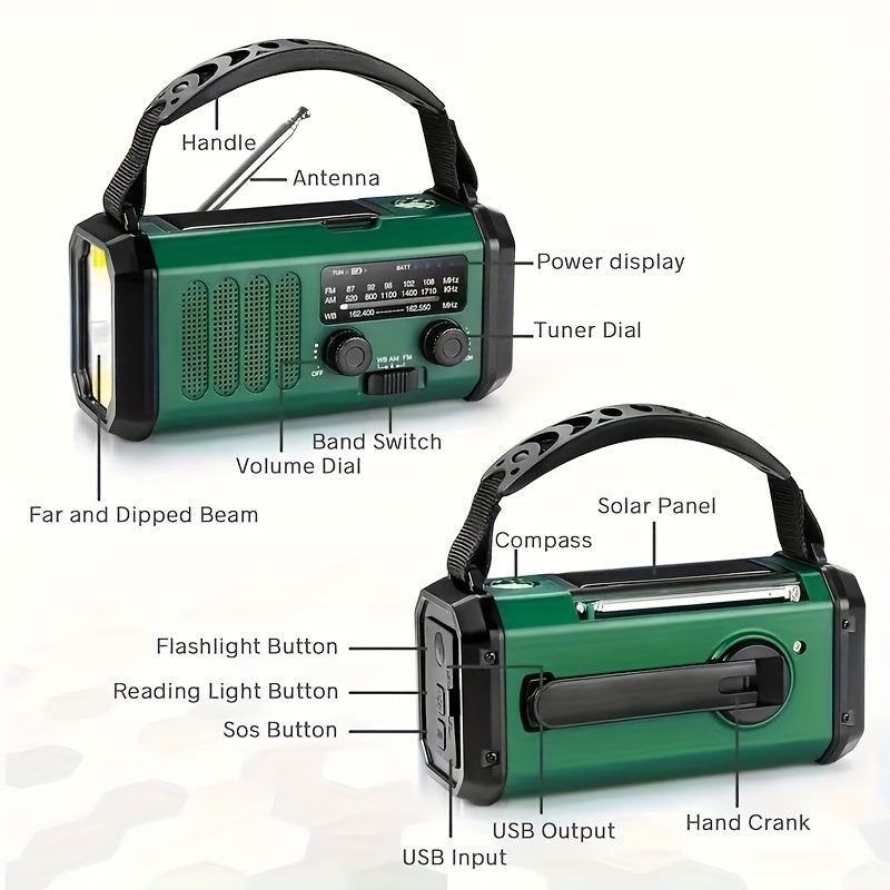 SurvivorPower Multifunction Emergency Radio