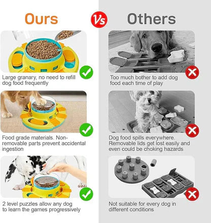 PuzzleFeast - Interactive Slow Feeder