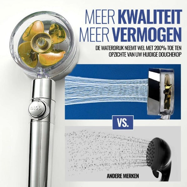 360° Spa Shower Head - High-Pressure Water Saver