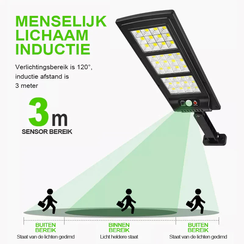 Solar Security Light - Wireless LED Motion Lamp