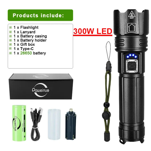LumiBeam - Powerful Rechargeable LED Flashlight