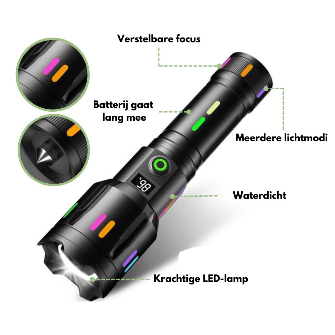 LumenPro Powerful LED Flashlight 9000 Lumens