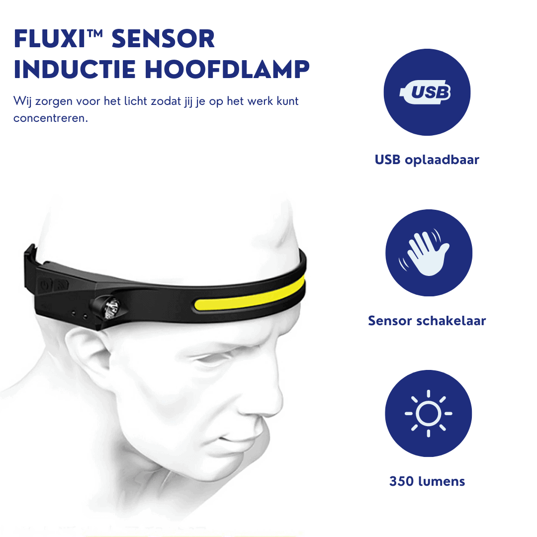 GlowSense - Motion Sensor LED Headlamp (1+1 Free)