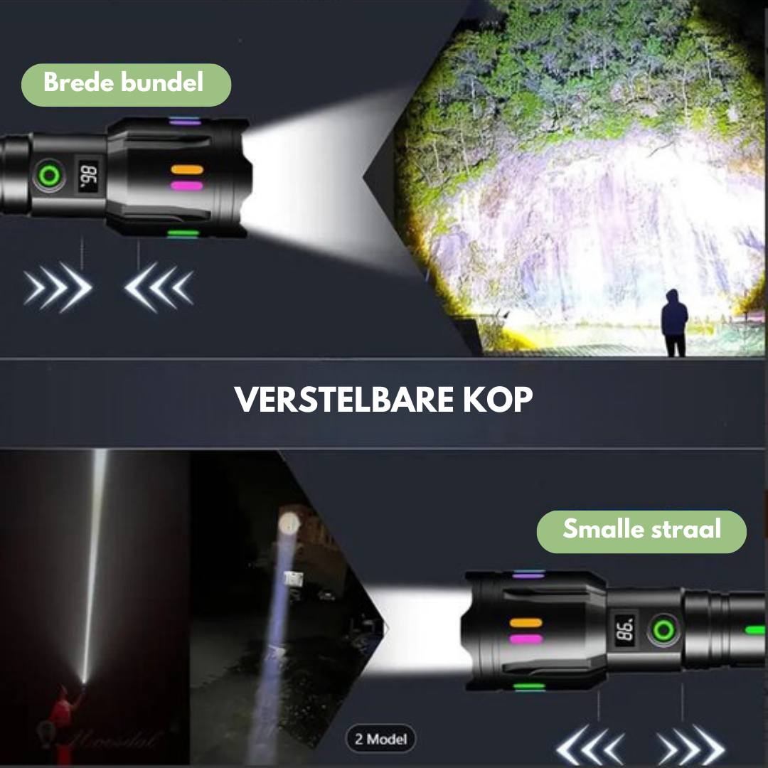 LumenPro Powerful LED Flashlight 9000 Lumens