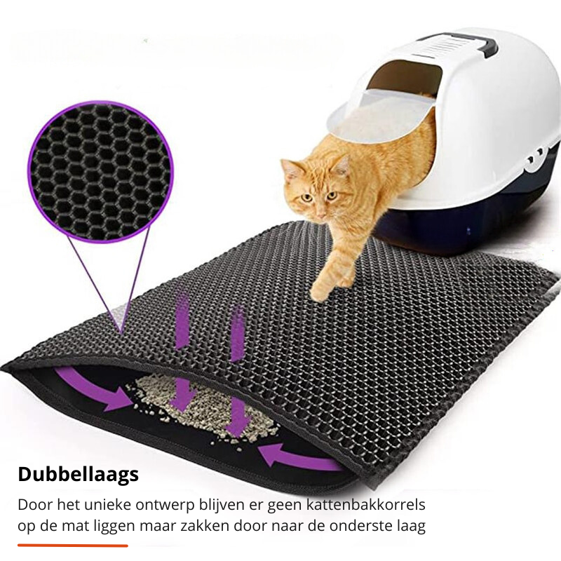 NonSlipPurrfect - Non-Slip Washable Cat Litter Mat