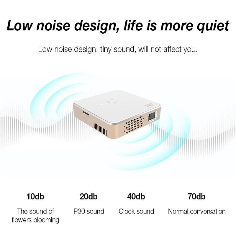 SmartBeam - Innovative Full HD Projector Display