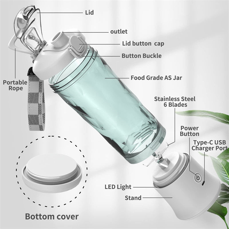 Blendjuicer Pro - Portable Cordless Blender