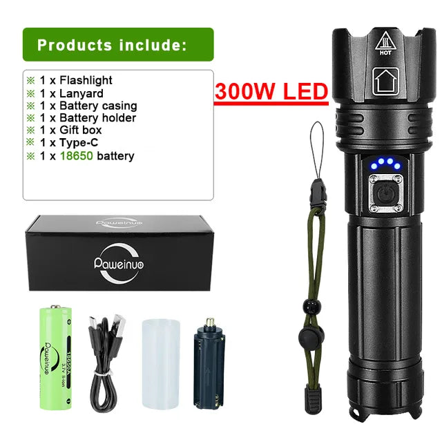 LumiBeam - Powerful Rechargeable LED Flashlight