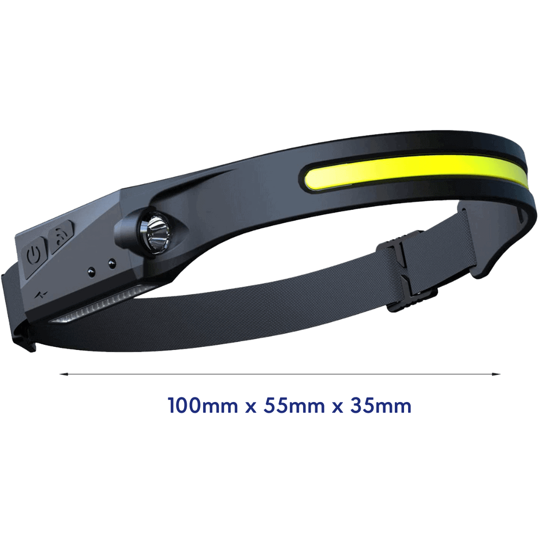 GlowSense - Motion Sensor LED Headlamp (1+1 Free)