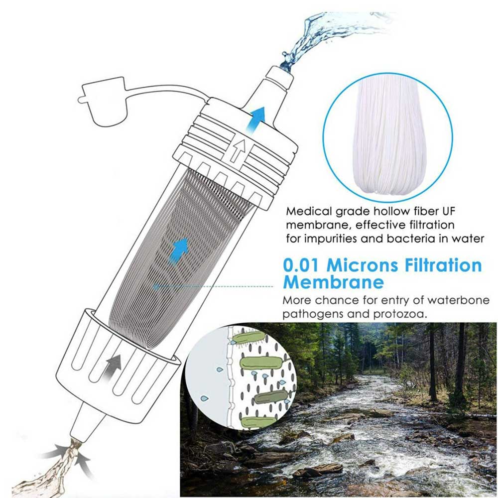 PureStream - Portable Water Filter
