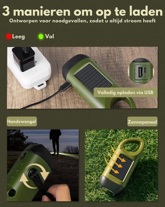 SurvivorX 15-in-1 Survival Kit
