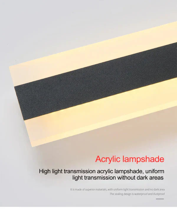 RainGuard Light - Weatherproof Outdoor LED Wall Lamp
