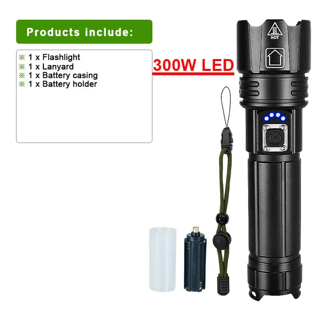 PowerBeam - Rechargeable LED Flashlight for Adventure
