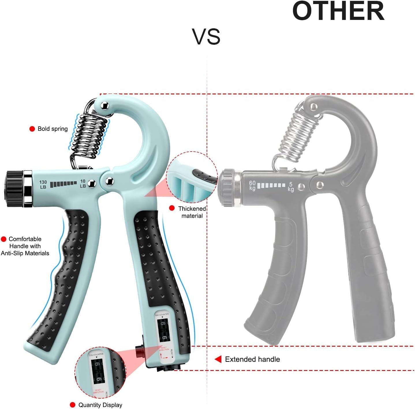 GripMaster - Adjustable Hand Trainer (2-Pack)
