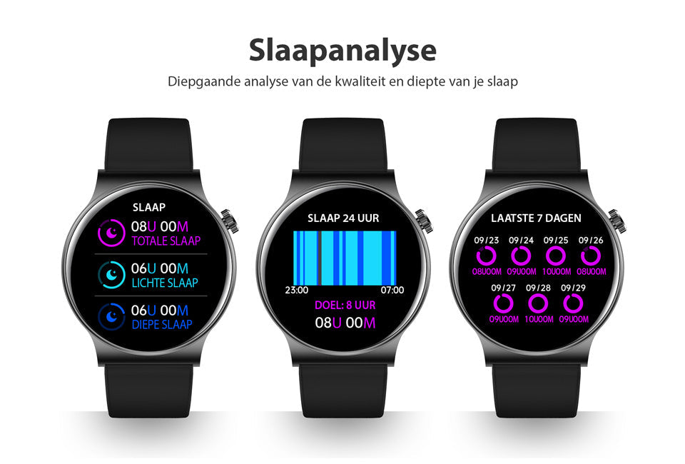 SmartFit - Smartwatch