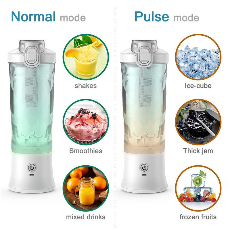 Blendjuicer Pro - Portable Cordless Blender