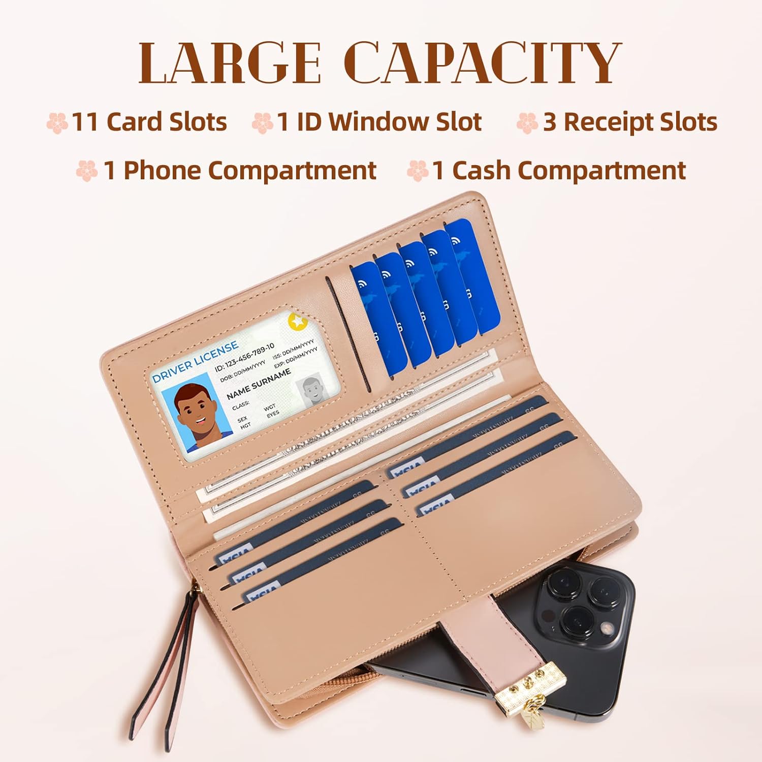 LeatherLeaf - Stylish Leather Wallet for Women