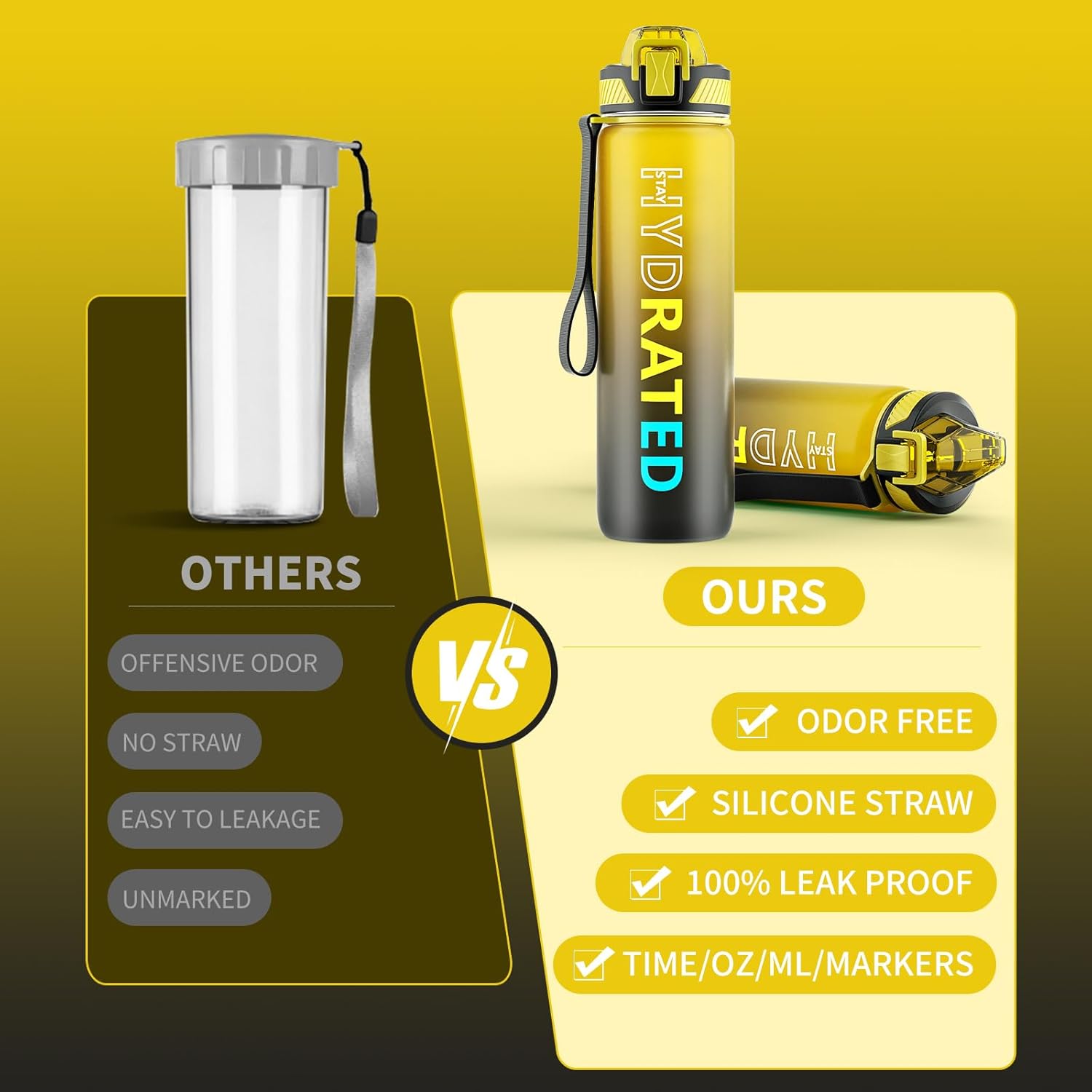 HydraFlow - Sports Water Bottle with Straw