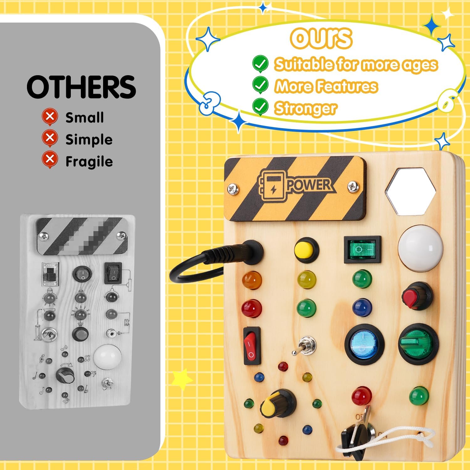 LumiBoard – Montessori LED Activity Board for Toddlers