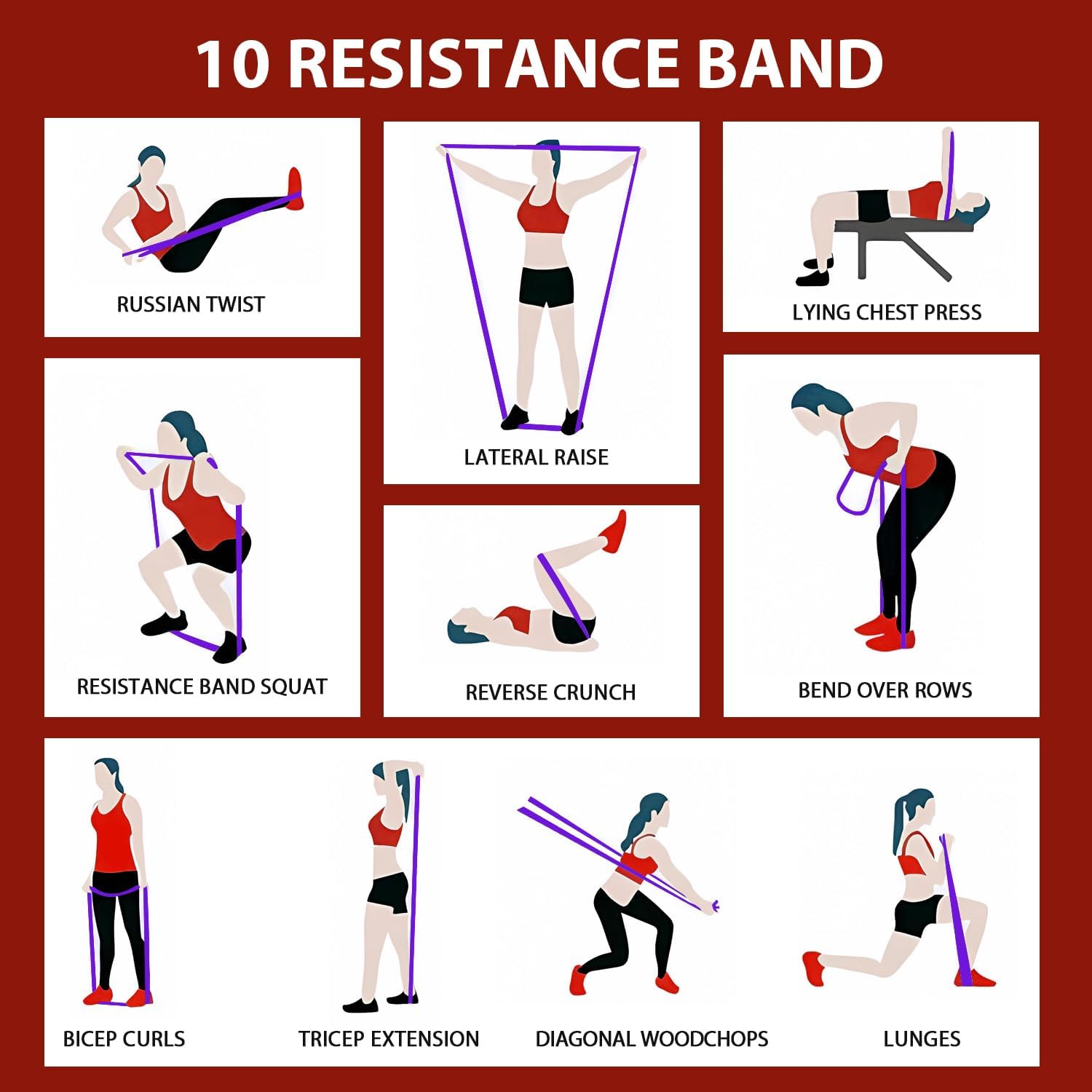 PowerBand - Resistance Band Strength Set