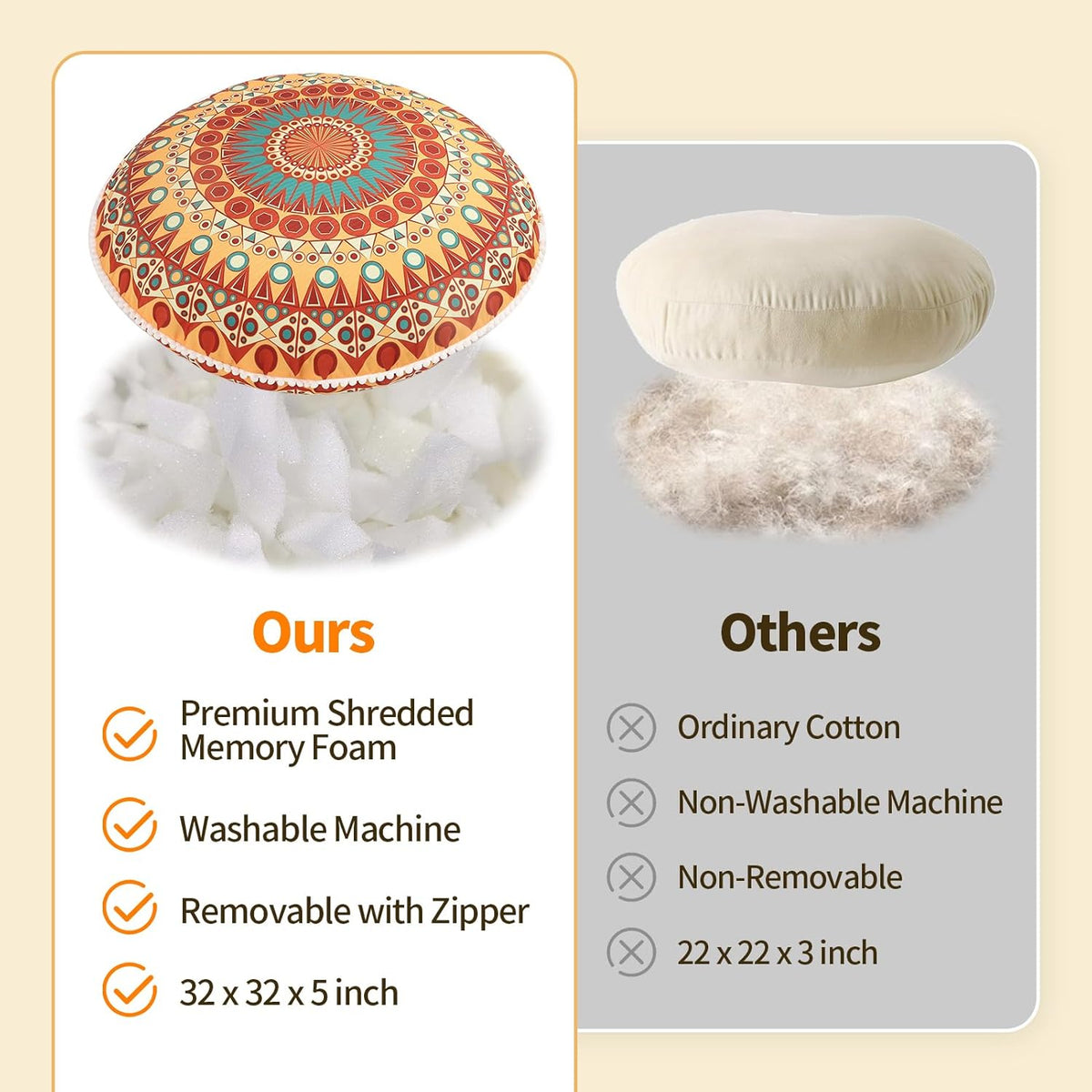 MemoryZen - Large Memory Foam Meditation Cushion (81 cm)