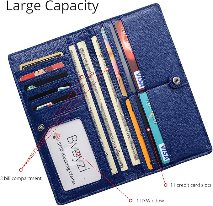 Renée Wallet - Ultra-Slim RFID Leather Wallet