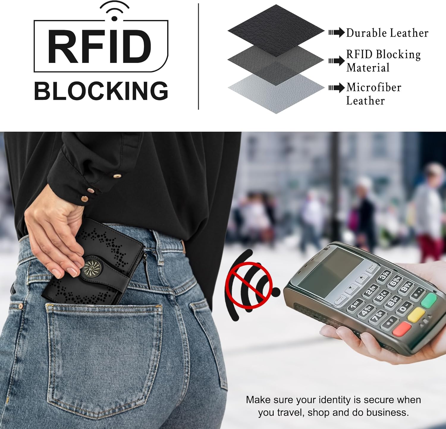 ClaireSlim - Slim RFID Leather Wallet for Women