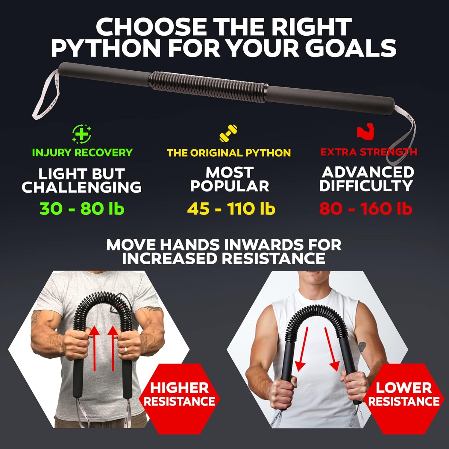 PowerTwist Upper Body Training Bar