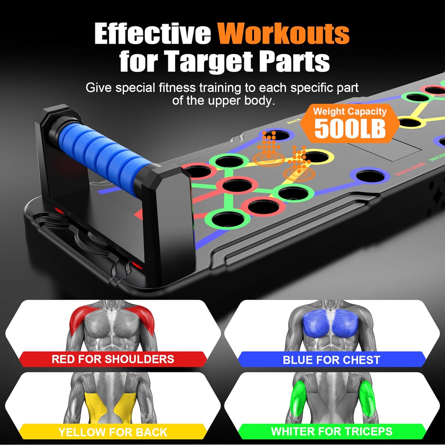 PowerFlex - Multifunctional Training Board