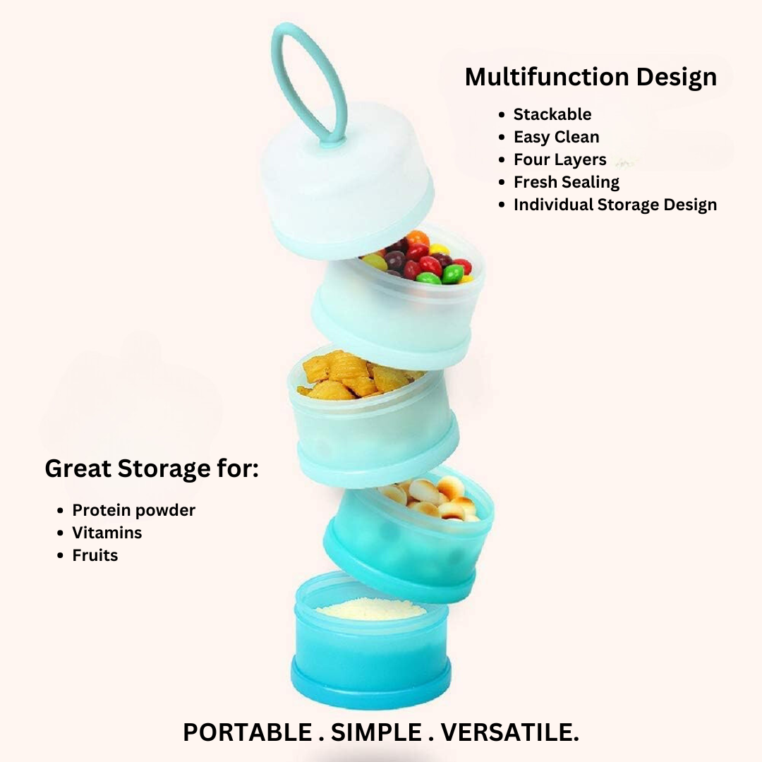 PortionMaster - Stackable Portion Control Containers