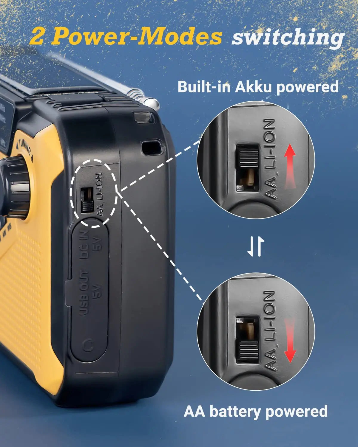 Adventure Ready | Multifunctional Portable Radio with Solar Charging & Power Bank | Essential Emergency Tool for Safety 5
