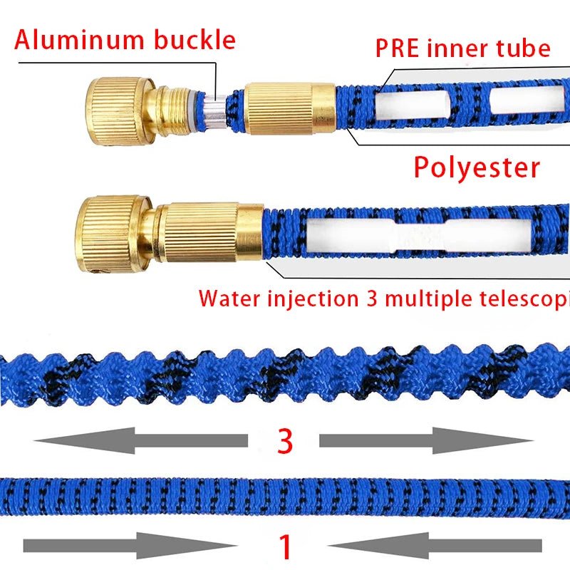 Expandable Garden Hose | 30M Durable TPE Design for Effortless Watering | Lightweight and Portable for Easy Use 6