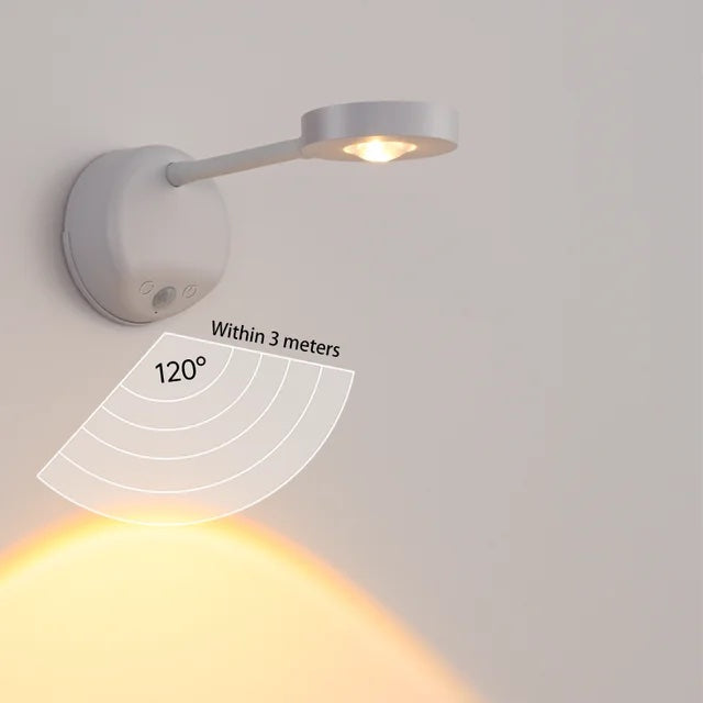 Gallery Light - Cordless Wall Lamp (1+1 Free)