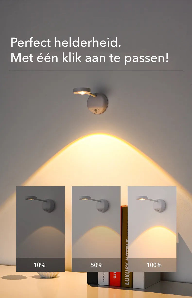 Gallery Light - Cordless Wall Lamp (1+1 Free)