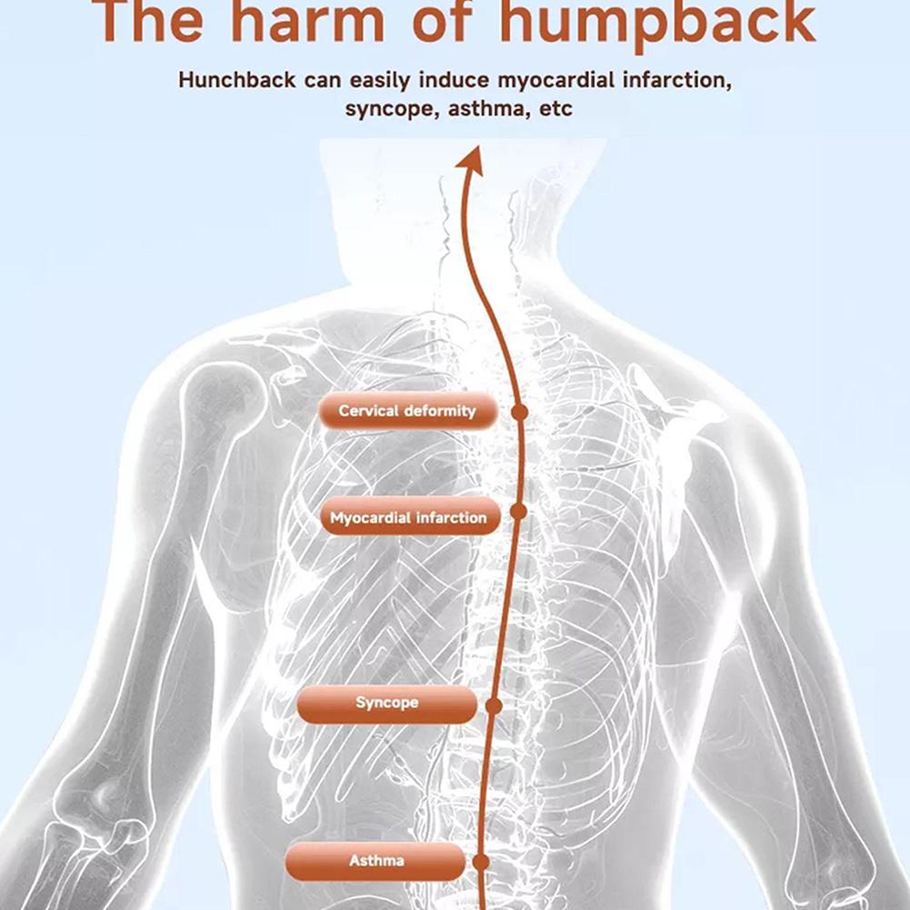 PosturePerfect Adjustable Posture Corrector