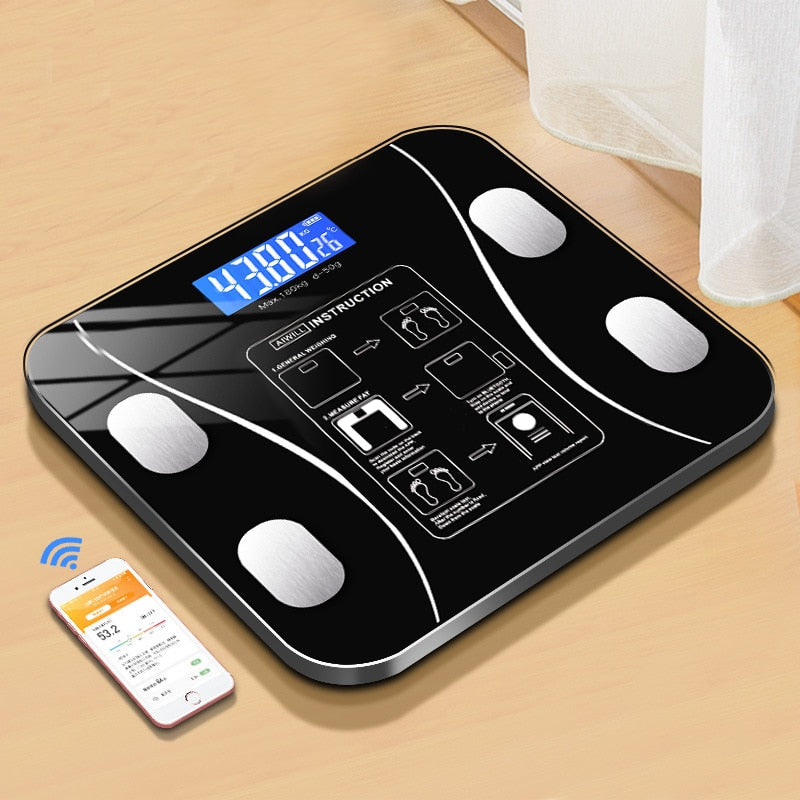 Fitscale - Smart Body Composition Scale