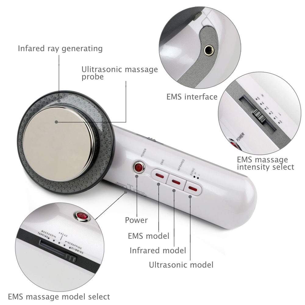 SlimShape 3-in-1 Body Care Device