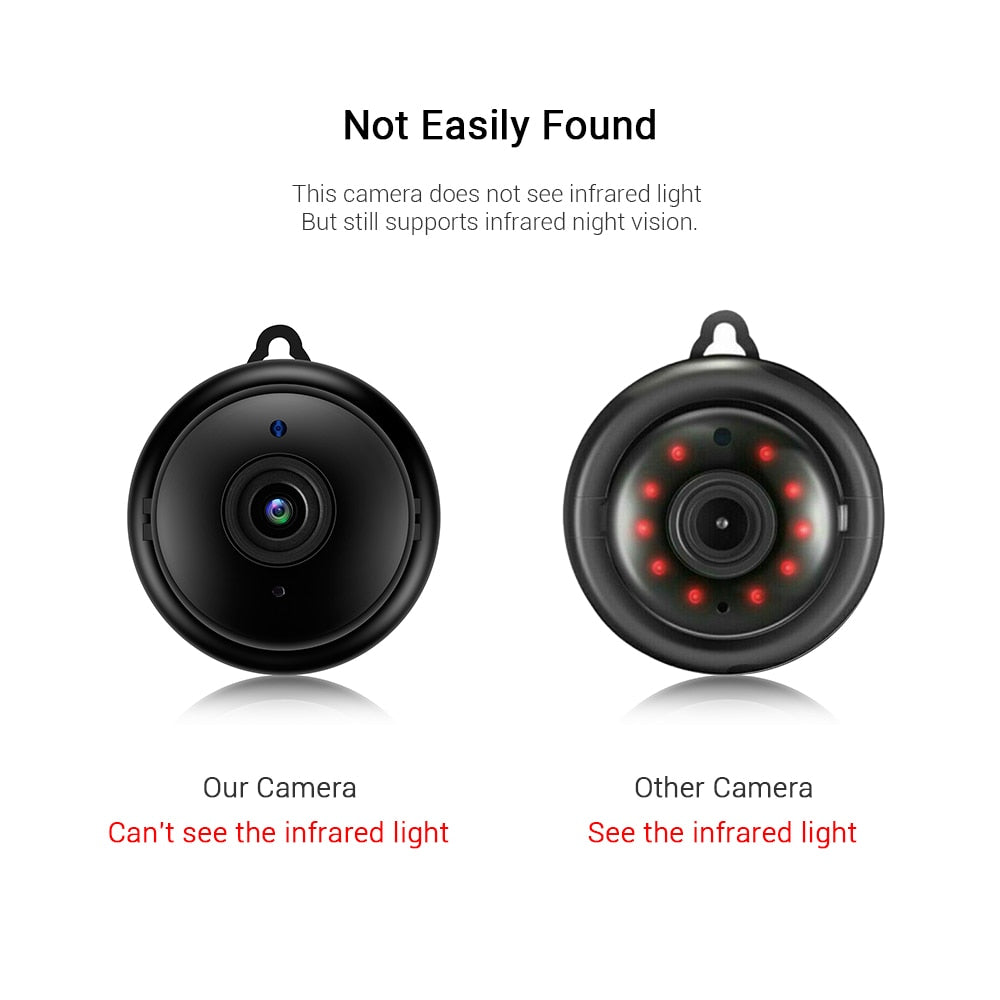 SecureVision Pro Camera - Wireless HD Security Camera with Night Vision