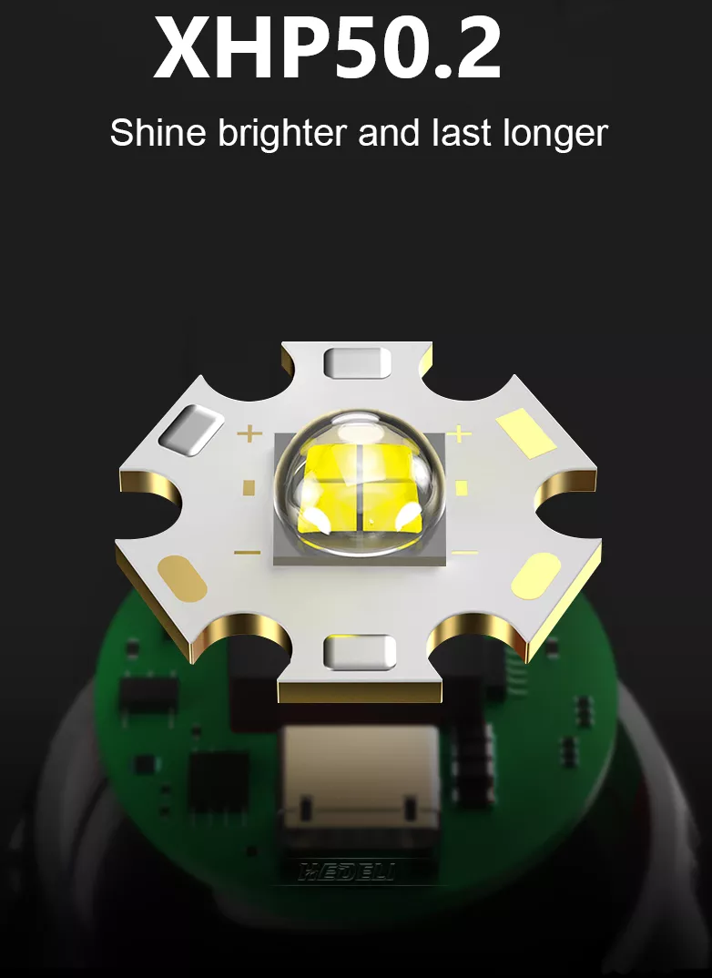 PowerBeam - Rechargeable LED Flashlight for Adventure