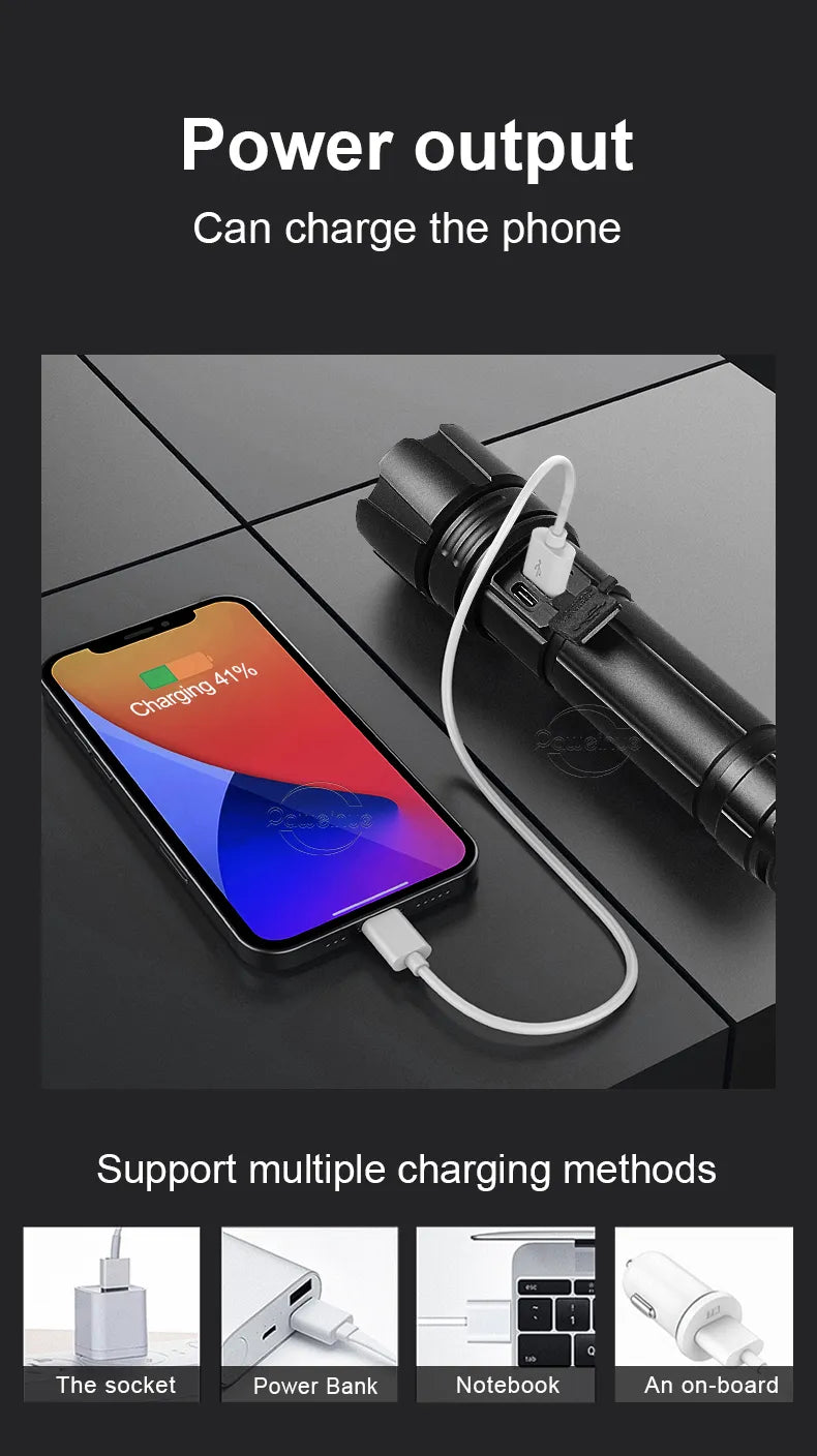 LumiBeam - Powerful Rechargeable LED Flashlight