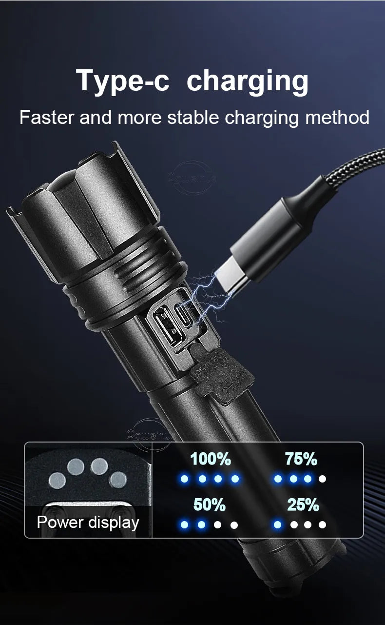 LumiBeam - Powerful Rechargeable LED Flashlight