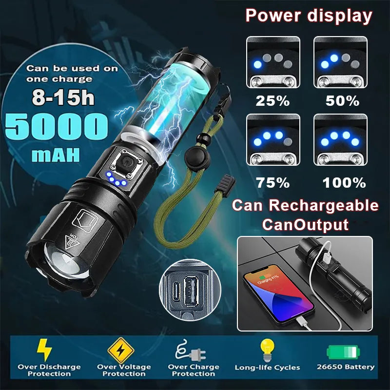 LumiBeam - Powerful Rechargeable LED Flashlight